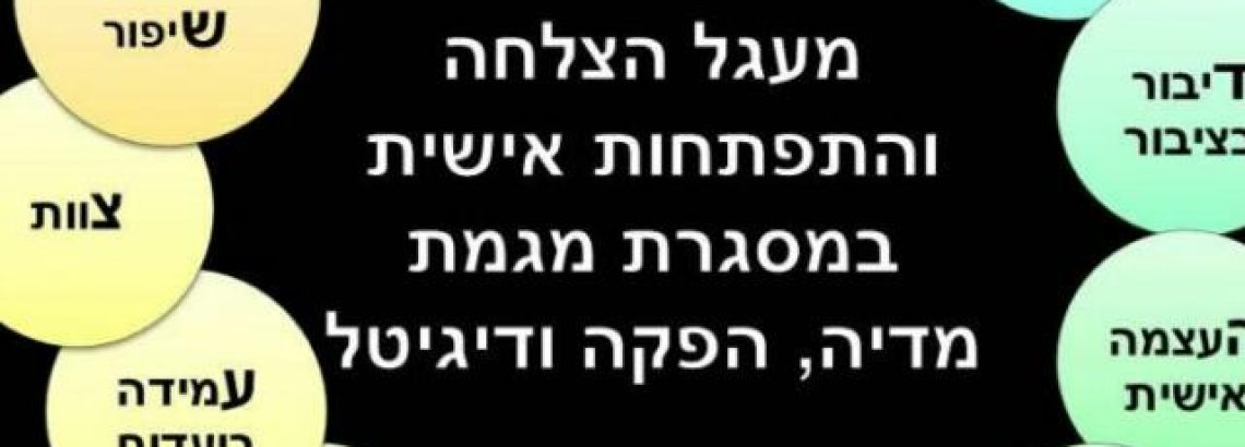 תקשורת