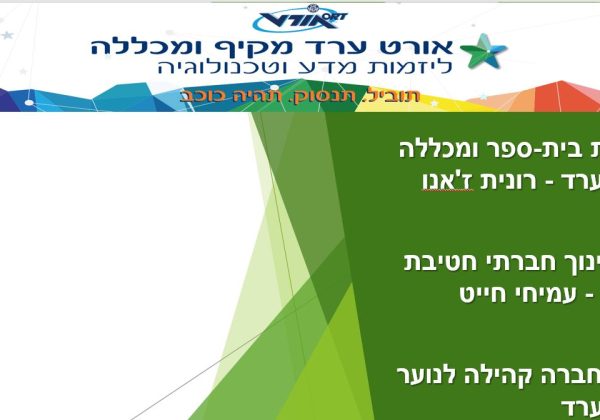 מועצת תלמידים שבוע מנהיגות